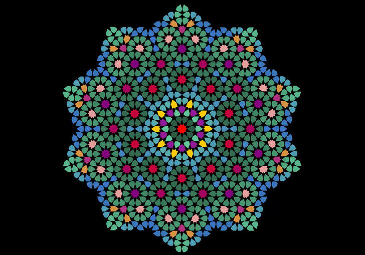 mandala animation