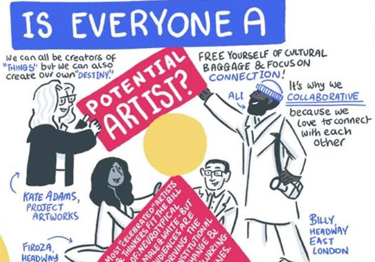 A cartoon drawing of two people holding up a sign that says can we be artists