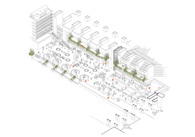 Architectural drawing of the website, showing points 1 to 7