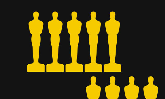 Oscar Week 2019